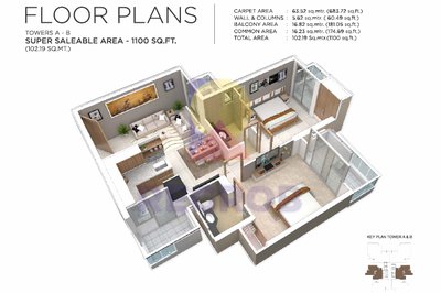 Irish Pearls Noida Extension